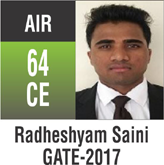 Gate Toppers-Rank 64 (CE)